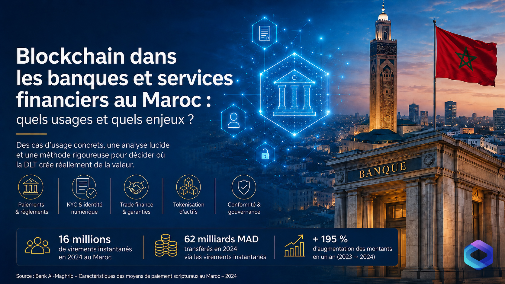 Illustration de la Blockchain dans les banques au Maroc présentant paiements, KYC, trade finance, tokenisation, conformité et gouvernance.