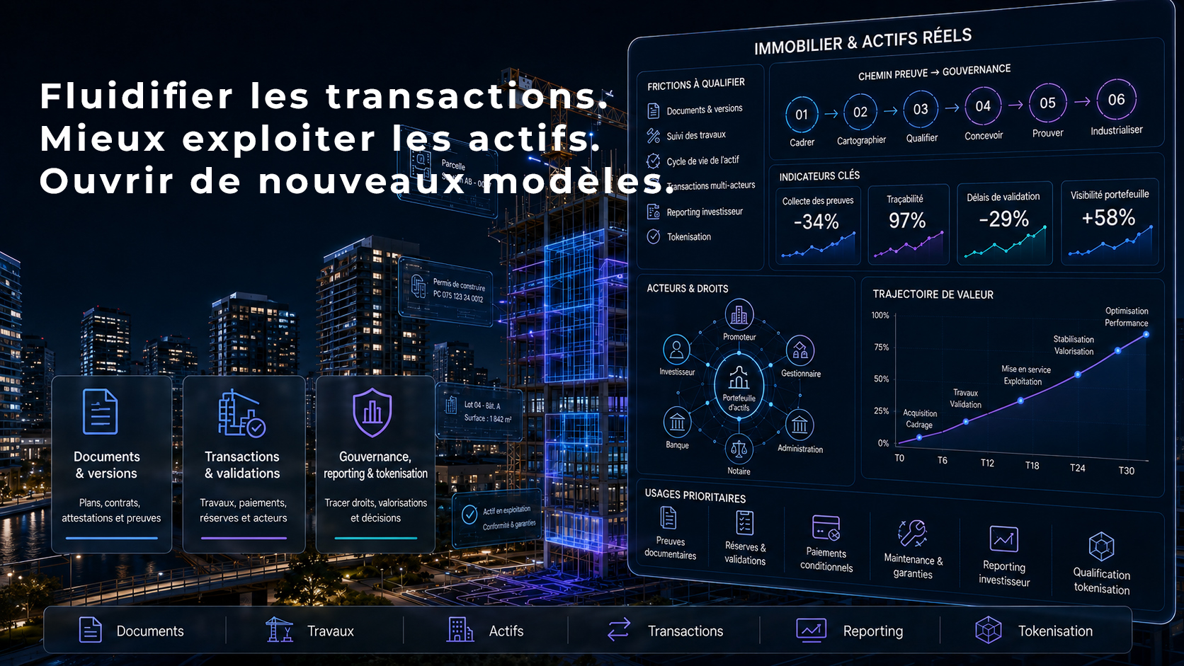 Transformation et tokenisation de l’immobilier et des actifs réels